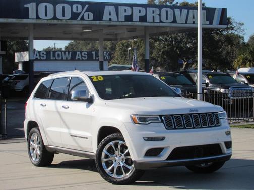 2020 Jeep Grand Cherokee Summit