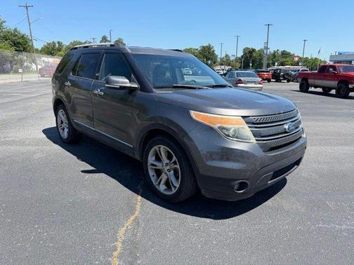 Magnetic Metallic 2015 Ford Explorer Limited