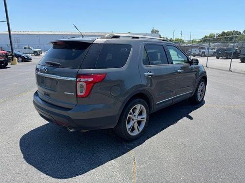 Magnetic Metallic 2015 Ford Explorer Limited