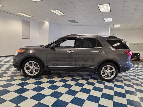 Magnetic Metallic 2015 Ford Explorer Limited