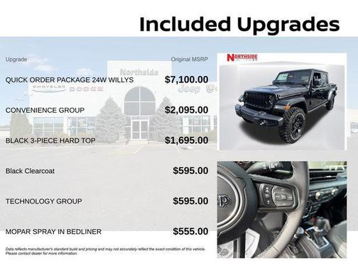 2025 Jeep Gladiator Willys