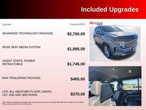 2024 Chevrolet Tahoe 4WD High Country