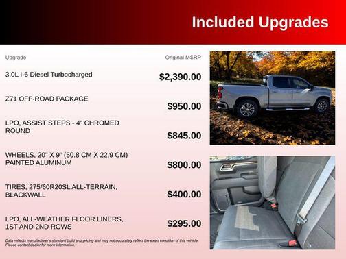 2025 Chevrolet Silverado 1500 RST
