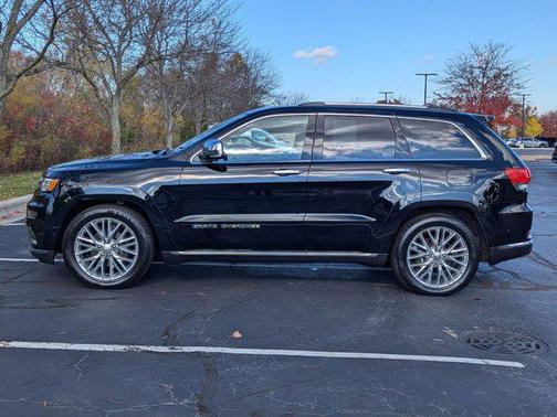 2017 Jeep Grand Cherokee Summit