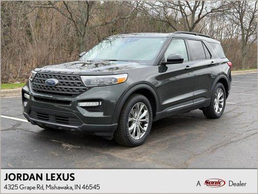 Forged Green Metallic 2022 Ford Explorer XLT