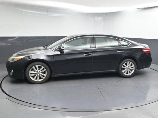 2015 Toyota Avalon XLE