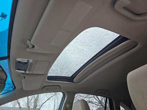 2015 Acura RDX Technology Package