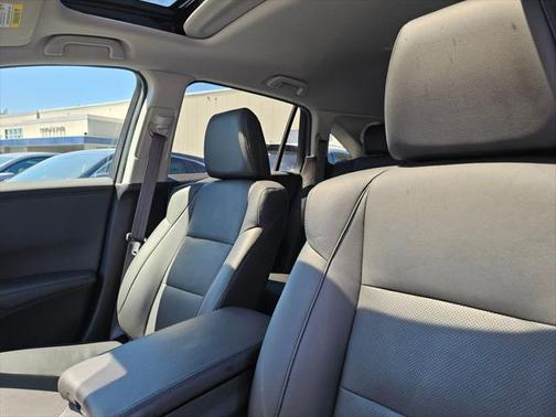 2016 Acura RDX Technology Package