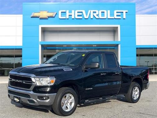 2020 RAM 1500 Big Horn