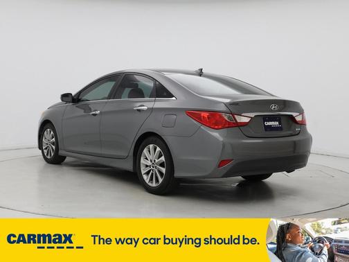 2014 Hyundai SONATA Limited
