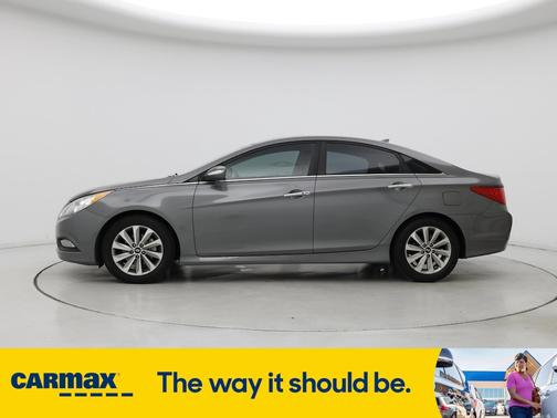 2014 Hyundai SONATA Limited