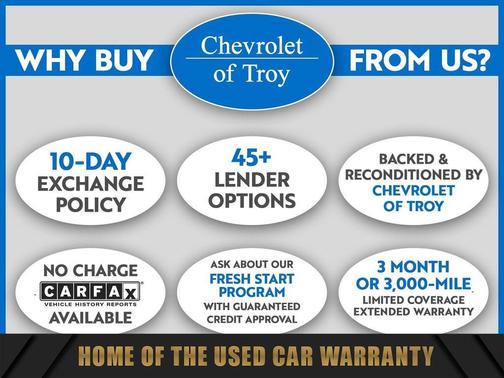 Nightfall Gray Metallic 2020 Chevrolet Equinox 1LT