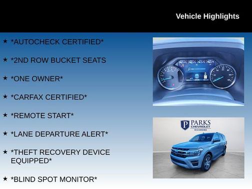 2024 Ford Expedition Limited