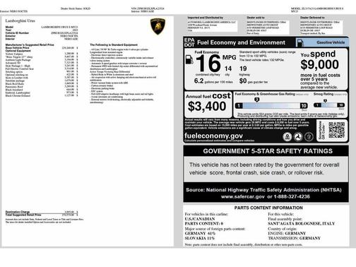 2023 Lamborghini Urus S