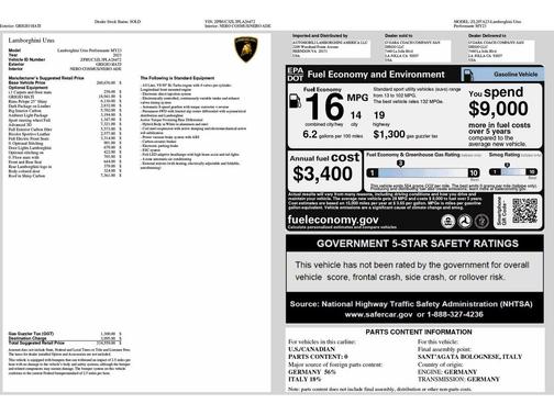 2023 Lamborghini Urus Performante