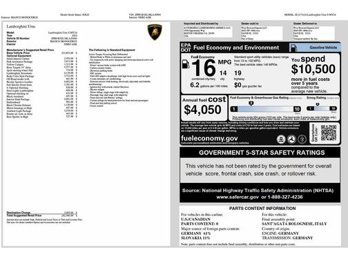 2024 Lamborghini Urus S