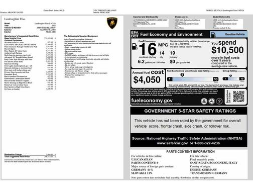 2024 Lamborghini Urus S