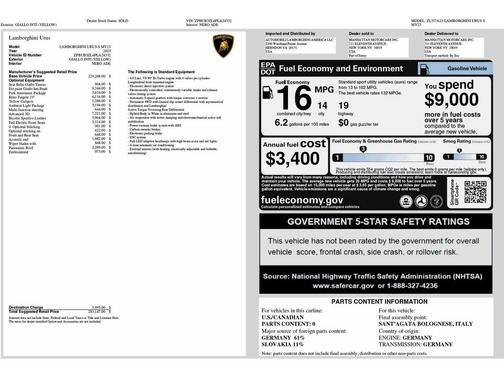 2023 Lamborghini Urus S