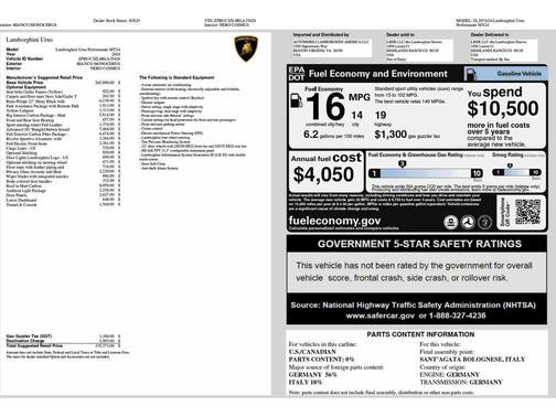 Bianco Monocreus 2024 Lamborghini Urus Performante