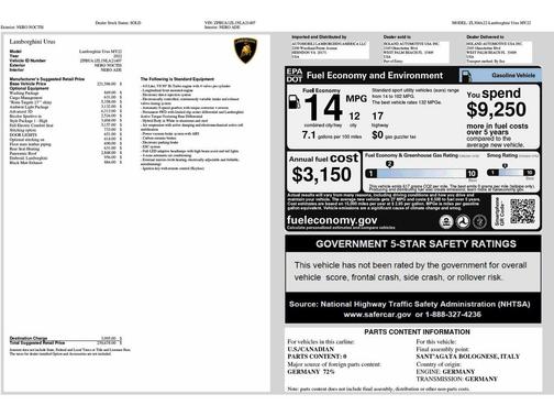 2022 Lamborghini Urus Graphite Capsule