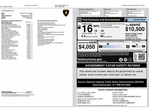 Verde Scandal Metallic 2024 Lamborghini Urus S