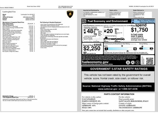 Grigio Nimbus Metallic 2025 Lamborghini Urus SE