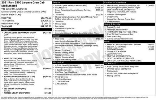 2021 RAM 2500 Laramie