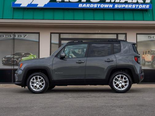 2021 Jeep Renegade Limited