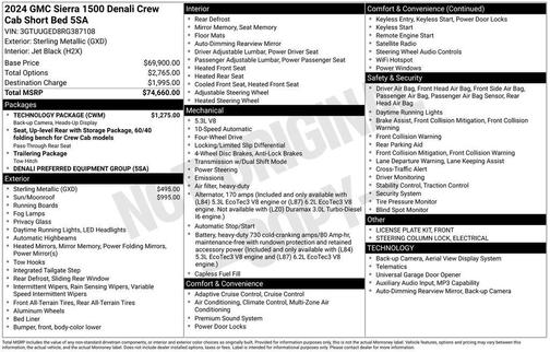 Sterling Metallic 2024 GMC Sierra 1500 Denali