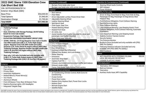 Onyx Black 2022 GMC Sierra 1500 Elevation