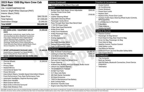2023 RAM 1500 Big Horn/Lone Star