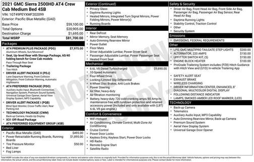 2021 GMC Sierra 2500 AT4