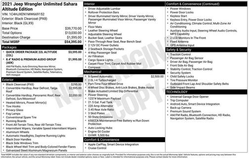 2021 Jeep Wrangler Unlimited Sahara