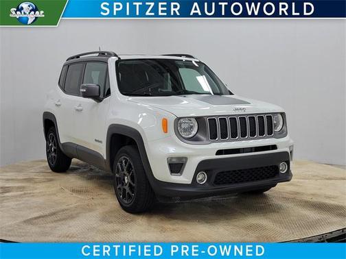 2021 Jeep Renegade Limited