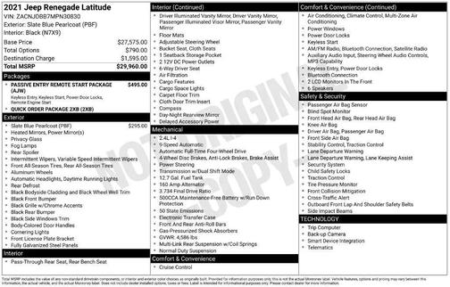 Slate Blue Pearlcoat 2021 Jeep Renegade Latitude