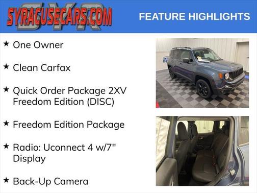 2021 Jeep Renegade Sport