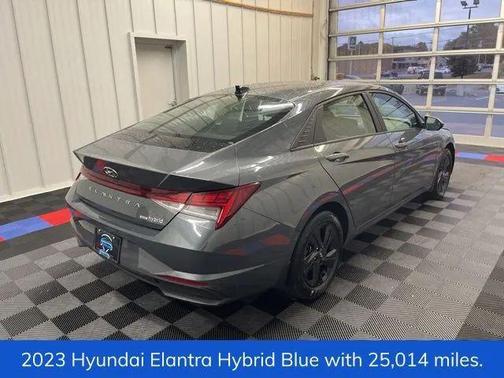 2023 Hyundai ELANTRA HEV Blue