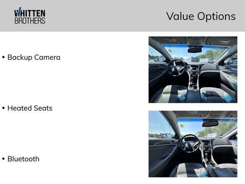 Starlight Silver 2015 Hyundai SONATA Hybrid Limited