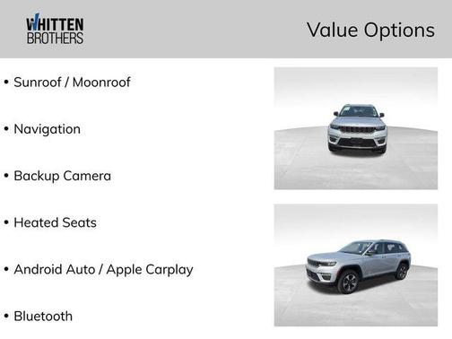 2023 Jeep Grand Cherokee 4xe Base