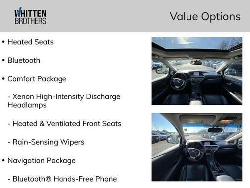 2013 Lexus RX 350 Base