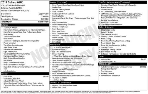 2017 Subaru WRX Base