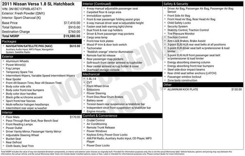 Fresh Powder 2011 Nissan Versa 1.8 SL