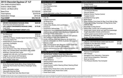 Black 2015 Chevrolet Equinox 1LT