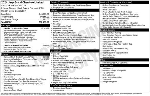 2024 Jeep Grand Cherokee Limited