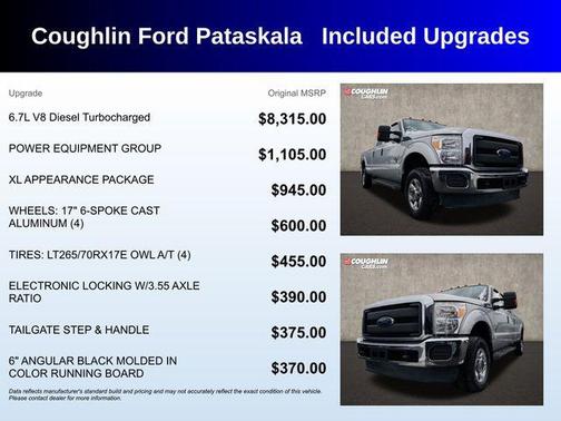 Ingot Silver Metallic 2014 Ford F-350 XL