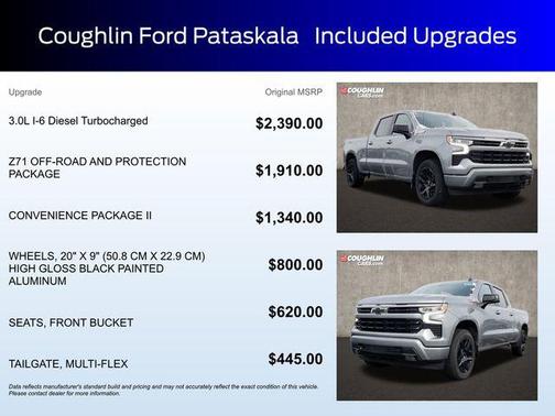 2023 Chevrolet Silverado 1500 RST