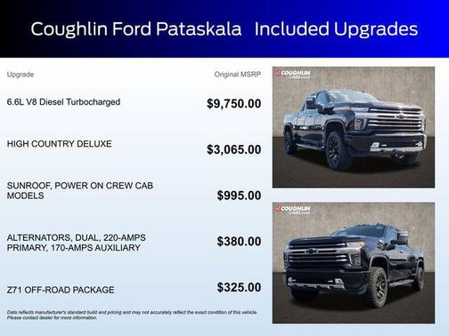 Black 2020 Chevrolet Silverado 3500 High Country