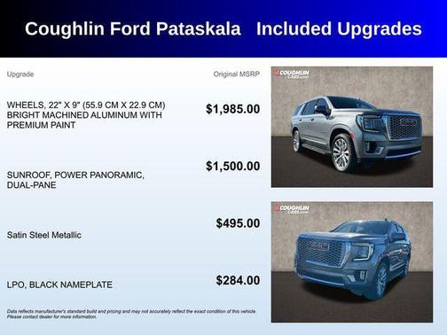 2022 GMC Yukon Denali