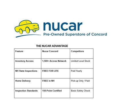 Summit White 2023 GMC Terrain SLE