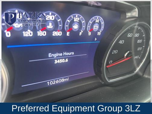 2021 Chevrolet Silverado 1500 High Country